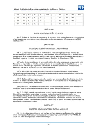 Módulo 6 – Eficiência Energética em Aplicações de Motores Elétricos
182
150 110 93,0 93,5 94,1 92,5 94,5 95,0 95,0 93,6
175 132 93,5 94,1 94,1 94,7 95,0 95,0
200 150 94,1 94,5 94,1 95,0 95,0 95,0
250 185 94,1 94,5 95,4 95,0
CAPÍTULO III
PLACA DE IDENTIFICAÇÃO DO MOTOR
Art. 6
o
A placa de identificação permanente de um motor deve conter claramente o rendimento e
o fator de potência nominais do motor, observados os demais requisitos definidos na norma NBR
7094 da ABNT.
CAPÍTULO IV
AVALIAÇÃO DA CONFORMIDADE E LABORATÓRIOS
Art. 7
o
O processo de avaliação da conformidade para verificação dos níveis mínimos de
eficiência energética dos motores trifásicos, caracterizados em conformidade com o Capítulo I desta
regulamentação, é o da etiquetagem, realizado pelo Instituto Nacional de Metrologia, Normalização e
Qualidade Industrial - Inmetro, por meio do Programa Brasileiro de Etiquetagem - PBE.
§ 1
o
Antes da comercialização de um modelo básico de motor, este deverá ser submetido pelo
fabricante ou importador ao Inmetro para autorização de comercialização no Brasil. Entende-se por
modelo básico um motor que represente um conjunto de motores com mesmas características
elétricas e mecânicas e produzido por um mesmo fabricante.
§ 2
o
A autorização de comercialização conferida pelo Inmetro não isenta o fabricante ou
importador da responsabilidade de comercializar seus equipamentos dentro dos índices mínimos de
eficiência definidos nesta regulamentação.
Art. 8
o
Os laboratórios responsáveis pelos ensaios que comprovarão o atendimento dos níveis
mínimos de rendimento nominal dos motores fabricados ou comercializados no País são aqueles
credenciados ou designados pelo Inmetro.
Parágrafo único. Os laboratórios credenciados ou designados pelo Inmetro estão relacionados
no campo específico, para esta regulamentação, na página eletrônica do Inmetro.
Art. 9
o
O CGIEE poderá, eventualmente, e com o conhecimento do Inmetro, designar outros
laboratórios capacitados para realizar os ensaios pertinentes, quando os credenciados ou
reconhecidos não puderem atender às solicitações ou ficarem impedidos momentaneamente de
atender aos pedidos. Nesse caso, os laboratórios deverão ser previamente auditados por técnicos
indicados pelo Inmetro, com base na norma NBR ISO 17.025, da ABNT, e o ensaio acompanhado por
especialista indicado pelo Inmetro.
CAPÍTULO V
MOTORES COMPONENTES DE OUTRAS MÁQUINAS
Art. 10. As máquinas motrizes de uso final que tenham regulamentação específica relativa a
níveis mínimos de eficiência ou máximos de consumo de energia, conforme Decreto n
o
4.059, de
2001, não estão abrangidos por esta regulamentação.
 