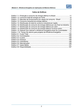 Módulo 6 – Eficiência Energética em Aplicações de Motores Elétricos
5
Índice de Gráficos
Gráfico 1.1: Produção e consumo de energia elétrica no Brasil................................11
Gráfico 1.2: Consumo total de energia por fonte.......................................................12
Gráfico 1.3: Mercado de fornecimento por classe de consumo - Brasil ....................13
Gráfico 1.4: Consumo industrial de energia elétrica..................................................13
Gráfico 1.5: Distribuição do total do consumo industrial por região...........................14
Gráfico 1.6: Distribuição do consumo de energia elétrica por uso final na indústria .14
Gráfico 1.7: Distribuição do consumo de energia elétrica por setor ..........................15
Gráfico 1.8: Distribuição do consumo de energia elétrica na força motriz.................16
Gráfico 1.9: Setores que colocam a eficiência energética entre as 2 prioridades.....17
Gráfico 1.10: Tempo de retorno para projetos de Eficiência Energética ...................17
Gráfico 5.1: Custo Total ..........................................................................................166
Gráfico 5.2: Contratações........................................................................................166
Gráfico 5.3: Custos..................................................................................................166
Gráfico 5.4: Estoque................................................................................................166
Gráfico 5.5: Indicadores ..........................................................................................166
Gráfico 5.6: Manutenções .......................................................................................166
Gráfico 5.7: Idade Média .........................................................................................167
Gráfico 5.8: Disponibilidade.....................................................................................167
 