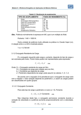 Módulo 6 – Eficiência Energética em Aplicações de Motores Elétricos
55
Tabela 3.1: Rendimento de acoplamentos
TIPO DE ACOPLAMENTO FAIXA DE RENDIMENTO (%)
Direto
Embreagem Eletromagnética
Polia com Correia Plana
Polia com Correia em V
Engrenagem
Roda Dentada (Correia)
Cardã
Acoplamento Hidráulico
100
87 - 98
95 - 98
97 - 99
96 - 99
97 - 98
25 - 100
100
Obs.: Potência normalmente é expressa em kW, que é um múltiplo do Watt.
Portanto: 1 kW = 1000 W.
Outra unidade de potência muito utilizada na prática é o Cavalo Vapor (cv).
A relação entre cv e kW é mostrada abaixo:
1 cv = 0,736 kW
3.1.2 Conjugado Resistente da Carga
É o conjugado requerido pela carga e, portanto, depende do tipo de carga a
ser acionada pelo motor. Porém todos podem ser representados pela expressão:
x
cOc nkCC .+= (3.4)
Onde: Cc = Conjugado resistente da carga em Nm;
C0 = Conjugado da carga para rotação zero em Nm;
kc = Constante que depende da carga;
x = Parâmetro dependente da carga, pode assumir os valores -1, 0, 1, 2.
De acordo com a equação (3.4) percebe-se que o conjugado da carga varia
com a rotação n. Esta variação depende do parâmetro x, e assim as cargas podem
ser classificadas em quatro grupos:
3.1.2.1 Conjugado Constante
Para este tipo de carga o parâmetro x é zero (x = 0). Portanto:
( )cc kCC += 0 = Constante (3.5)
Nas máquinas deste tipo, o conjugado permanece constante durante a
variação de velocidade e a potência aumenta proporcionalmente com a velocidade.
Logo:
( ) nkCP cc ×+= 0 (3.6)
 