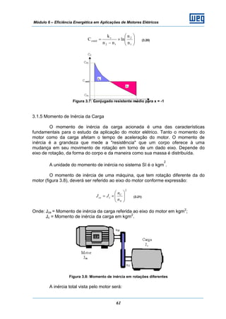Módulo 6 – Eficiência Energética em Aplicações de Motores Elétricos
61
⎟⎟
⎠
⎞
⎜⎜
⎝
⎛
×
−
=
1
2
12
c
cméd
n
n
ln
nn
k
C (3.20)
Figura 3.7: Conjugado resistente médio para x = -1
3.1.5 Momento de Inércia da Carga
O momento de inércia da carga acionada é uma das características
fundamentais para o estudo da aplicação do motor elétrico. Tanto o momento do
motor como da carga afetam o tempo de aceleração do motor. O momento de
inércia é a grandeza que mede a "resistência" que um corpo oferece à uma
mudança em seu movimento de rotação em torno de um dado eixo. Depende do
eixo de rotação, da forma do corpo e da maneira como sua massa é distribuída.
A unidade do momento de inércia no sistema SI é o kgm
2
.
O momento de inércia de uma máquina, que tem rotação diferente da do
motor (figura 3.8), deverá ser referido ao eixo do motor conforme expressão:
2
⎟⎟
⎠
⎞
⎜⎜
⎝
⎛
×=
N
C
cce
n
n
JJ (3.21)
Onde: Jce = Momento de inércia da carga referida ao eixo do motor em kgm2
;
Jc = Momento de inércia da carga em kgm2
.
Figura 3.8: Momento de inércia em rotações diferentes
A inércia total vista pelo motor será:
 
