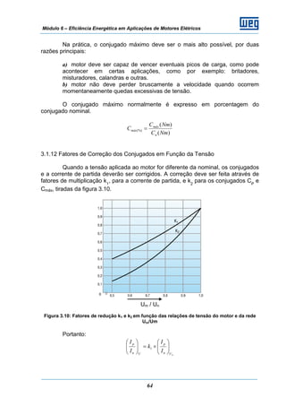 Módulo 6 – Eficiência Energética em Aplicações de Motores Elétricos
64
Na prática, o conjugado máximo deve ser o mais alto possível, por duas
razões principais:
a) motor deve ser capaz de vencer eventuais picos de carga, como pode
acontecer em certas aplicações, como por exemplo: britadores,
misturadores, calandras e outras.
b) motor não deve perder bruscamente a velocidade quando ocorrem
momentaneamente quedas excessivas de tensão.
O conjugado máximo normalmente é expresso em porcentagem do
conjugado nominal.
)(
)(
(%)
NmC
NmC
C
n
máx
máx =
3.1.12 Fatores de Correção dos Conjugados em Função da Tensão
Quando a tensão aplicada ao motor for diferente da nominal, os conjugados
e a corrente de partida deverão ser corrigidos. A correção deve ser feita através de
fatores de multiplicação k1
, para a corrente de partida, e k2
para os conjugados CP
e
Cmáx, tiradas da figura 3.10.
Um / Un
Figura 3.10: Fatores de redução k1 e k2 em função das relações de tensão do motor e da rede
Um/Um
Portanto:
nUn
p
Un
p
I
I
k
I
I
⎟⎟
⎠
⎞
⎜⎜
⎝
⎛
×=⎟⎟
⎠
⎞
⎜⎜
⎝
⎛
1
 