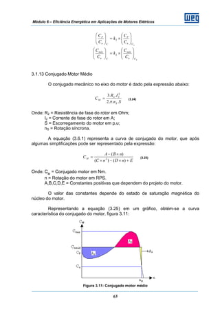 Módulo 6 – Eficiência Energética em Aplicações de Motores Elétricos
65
nUn
P
Un
P
C
C
k
C
C
⎟⎟
⎠
⎞
⎜⎜
⎝
⎛
×=⎟⎟
⎠
⎞
⎜⎜
⎝
⎛
2
nUn
máx
Un
máx
C
C
k
C
C
⎟⎟
⎠
⎞
⎜⎜
⎝
⎛
×=⎟⎟
⎠
⎞
⎜⎜
⎝
⎛
2
3.1.13 Conjugado Motor Médio
O conjugado mecânico no eixo do motor é dado pela expressão abaixo:
Sn
IR
C
S
M
...2
..3 2
22
π
= (3.24)
Onde: R2 = Resistência de fase do rotor em Ohm;
I2 = Corrente de fase do rotor em A;
S = Escorregamento do motor em p.u;
nS = Rotação síncrona.
A equação (3.6.1) representa a curva de conjugado do motor, que após
algumas simplificações pode ser representado pela expressão:
EnDnC
nBA
CM
+×−×
×−
=
)()(
)(
2 (3.25)
Onde: CM
= Conjugado motor em Nm.
n = Rotação do motor em RPS.
A,B,C,D,E = Constantes positivas que dependem do projeto do motor.
O valor das constantes depende do estado de saturação magnética do
núcleo do motor.
Representando a equação (3.25) em um gráfico, obtém-se a curva
característica do conjugado do motor, figura 3.11:
Figura 3.11: Conjugado motor médio
 