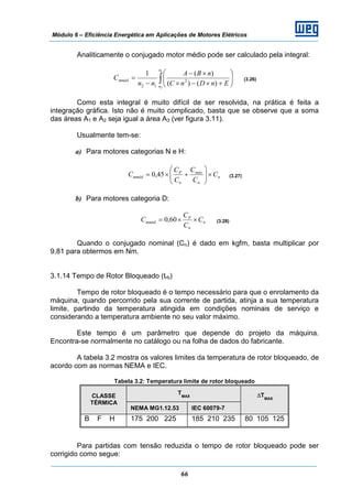 Módulo 6 – Eficiência Energética em Aplicações de Motores Elétricos
66
Analiticamente o conjugado motor médio pode ser calculado pela integral:
∫ ⎟⎟
⎠
⎞
⎜⎜
⎝
⎛
+×−×
×−
−
=
1
2
)()(
)(1
2
12
n
n
mméd
EnDnC
nBA
nn
C (3.26)
Como esta integral é muito difícil de ser resolvida, na prática é feita a
integração gráfica. Isto não é muito complicado, basta que se observe que a soma
das áreas A1 e A2 seja igual a área A3 (ver figura 3.11).
Usualmente tem-se:
a) Para motores categorias N e H:
n
n
máx
n
P
mméd C
C
C
C
C
C ×⎟⎟
⎠
⎞
⎜⎜
⎝
⎛
+×= 45,0 (3.27)
b) Para motores categoria D:
n
n
P
mméd C
C
C
C ××= 60,0 (3.28)
Quando o conjugado nominal (Cn) é dado em kgfm, basta multiplicar por
9,81 para obtermos em Nm.
3.1.14 Tempo de Rotor Bloqueado (trb)
Tempo de rotor bloqueado é o tempo necessário para que o enrolamento da
máquina, quando percorrido pela sua corrente de partida, atinja a sua temperatura
limite, partindo da temperatura atingida em condições nominais de serviço e
considerando a temperatura ambiente no seu valor máximo.
Este tempo é um parâmetro que depende do projeto da máquina.
Encontra-se normalmente no catálogo ou na folha de dados do fabricante.
A tabela 3.2 mostra os valores limites da temperatura de rotor bloqueado, de
acordo com as normas NEMA e IEC.
Tabela 3.2: Temperatura limite de rotor bloqueado
TMAXCLASSE
TÉRMICA
NEMA MG1.12.53 IEC 60079-7
ΔTMAX
B F H 175 200 225 185 210 235 80 105 125
Para partidas com tensão reduzida o tempo de rotor bloqueado pode ser
corrigido como segue:
 