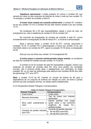Módulo 6 – Eficiência Energética em Aplicações de Motores Elétricos
82
Seqüência operacional: o botão pulsador S1 aciona o contator K4, que
conecta em série os seis conjuntos de bobinas do motor e este por seu contato 13-
14 energiza o contator de conexão a rede K1.
O motor inicia rotação em conexão estrela-série: o contator K1, mantém-
se por seu contato 13-14 e o contator K4 por este mesmo contato e por seu contato
13-14.
Os contatores K2 e K3 são impossibilitados, desde o início do ciclo, de
energizarem-se, visto a existência do contato 21-22 do contator K4.
No momento da energização do contator de conexão à rede K1, ocorre
simultaneamente a energização do relé de tempo KT1, e inicia-se a temporização.
Após o decurso desta, o contato 15-16 de KT1, comuta, assumindo a
condição 15-18. O contator K4 é desenergizado e fecha seu contato 21-22, por
intermédio deste e do contato de KT1, agora na posição 15-18 dá-se a energização
de K3.
Este por sua vez fecha seu contato 13-14 energizando K2.
O motor passa à conexão estrela-paralelo (dupla estrela): os contatores
de rede K2 e estrela K3 mantêm-se pelo contato 13-14 de K2.
O contato 21-22 do contator de rede K2 impossibilita a ligação, mesmo que
acidental, do contator de conexão série K4. Uma nova partida, em condições
normais, não é possível senão após o desligamento, por intermédio do botão
pulsador S0, ou no caso de sobrecarga pela abertura dos contatos 95-96 dos relés
de sobrecarga 1FT1 e/ou 2FT1.
Nota: o contato 13-14 de K3, inserido no circuito da bobina de K2 gera a
dependência de um conjunto de bobinas em relação ao outro, de forma a jamais
permitir que sob condições normais, um destes opere isoladamente.
3.2.5 Comparativo Estrela Triângulo x Compensadora
Tabela 3.4: Estrela Triângulo X Compensadora
Estrela-Triângulo Compensadora
Custo menor Custo maior
Menores dimensões
Tipo de chave com maiores
dimensões
Deve partir praticamente a
vazio
Admite partidas com carga
(pode variar o tap conforme
exigência da carga) Ex.:
partidas longas
Corrente de partida reduzida
para 33%
Corrente de partida reduzida:
• No tap 80% para 64%;
• No tap 65% para 42%.
 