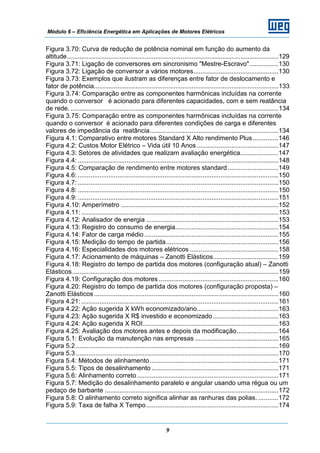 Módulo 6 – Eficiência Energética em Aplicações de Motores Elétricos
9
Figura 3.70: Curva de redução de potência nominal em função do aumento da
altitude.....................................................................................................................129
Figura 3.71: Ligação de conversores em sincronismo "Mestre-Escravo"................130
Figura 3.72: Ligação de conversor a vários motores...............................................130
Figura 3.73: Exemplos que ilustram as diferenças entre fator de deslocamento e
fator de potência......................................................................................................133
Figura 3.74: Comparação entre as componentes harmônicas incluídas na corrente
quando o conversor é acionado para diferentes capacidades, com e sem reatância
de rede. ...................................................................................................................134
Figura 3.75: Comparação entre as componentes harmônicas incluídas na corrente
quando o conversor é acionado para diferentes condições de carga e diferentes
valores de impedância da reatância.......................................................................134
Figura 4.1: Comparativo entre motores Standard X Alto rendimento Plus..............146
Figura 4.2: Custos Motor Elétrico – Vida útil 10 Anos .............................................147
Figura 4.3: Setores de atividades que realizam avaliação energética.....................147
Figura 4.4: ...............................................................................................................148
Figura 4.5: Comparação de rendimento entre motores standard............................149
Figura 4.6: ...............................................................................................................150
Figura 4.7: ...............................................................................................................150
Figura 4.8: ...............................................................................................................150
Figura 4.9: ...............................................................................................................151
Figura 4.10: Amperímetro .......................................................................................152
Figura 4.11: .............................................................................................................153
Figura 4.12: Analisador de energia .........................................................................153
Figura 4.13: Registro do consumo de energia.........................................................154
Figura 4.14: Fator de carga médio ..........................................................................155
Figura 4.15: Medição do tempo de partida..............................................................156
Figura 4.16: Especialidades dos motores elétricos .................................................158
Figura 4.17: Acionamento de máquinas – Zanotti Elásticos....................................159
Figura 4.18: Registro do tempo de partida dos motores (configuração atual) – Zanotti
Elásticos..................................................................................................................159
Figura 4.19: Configuração dos motores ..................................................................160
Figura 4.20: Registro do tempo de partida dos motores (configuração proposta) –
Zanotti Elásticos......................................................................................................160
Figura 4.21: .............................................................................................................161
Figura 4.22: Ação sugerida X kWh economizado/ano.............................................163
Figura 4.23: Ação sugerida X R$ investido e economizado ....................................163
Figura 4.24: Ação sugerida X ROI...........................................................................163
Figura 4.25: Avaliação dos motores antes e depois da modificação.......................164
Figura 5.1: Evolução da manutenção nas empresas ..............................................165
Figura 5.2 ................................................................................................................169
Figura 5.3 ................................................................................................................170
Figura 5.4: Métodos de alinhamento.......................................................................171
Figura 5.5: Tipos de desalinhamento ......................................................................171
Figura 5.6: Alinhamento correto ..............................................................................171
Figura 5.7: Medição do desalinhamento paralelo e angular usando uma régua ou um
pedaço de barbante ................................................................................................172
Figura 5.8: O alinhamento correto significa alinhar as ranhuras das polias. ...........172
Figura 5.9: Taxa de falha X Tempo.........................................................................174
 