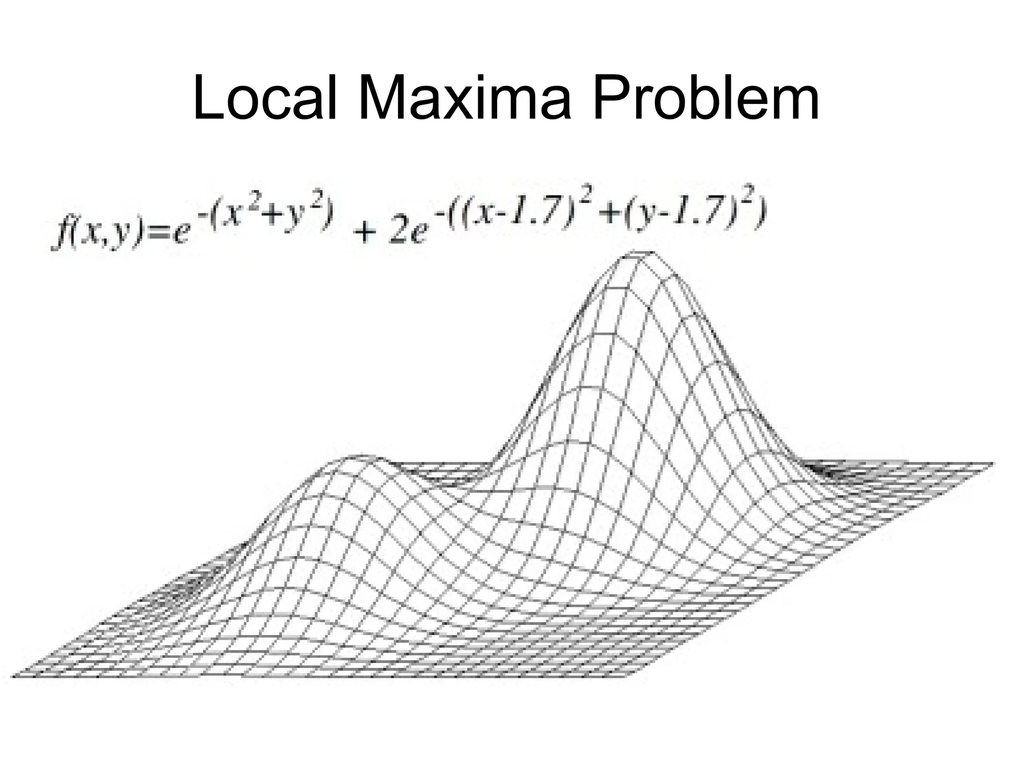 Local Maxima Problem
 