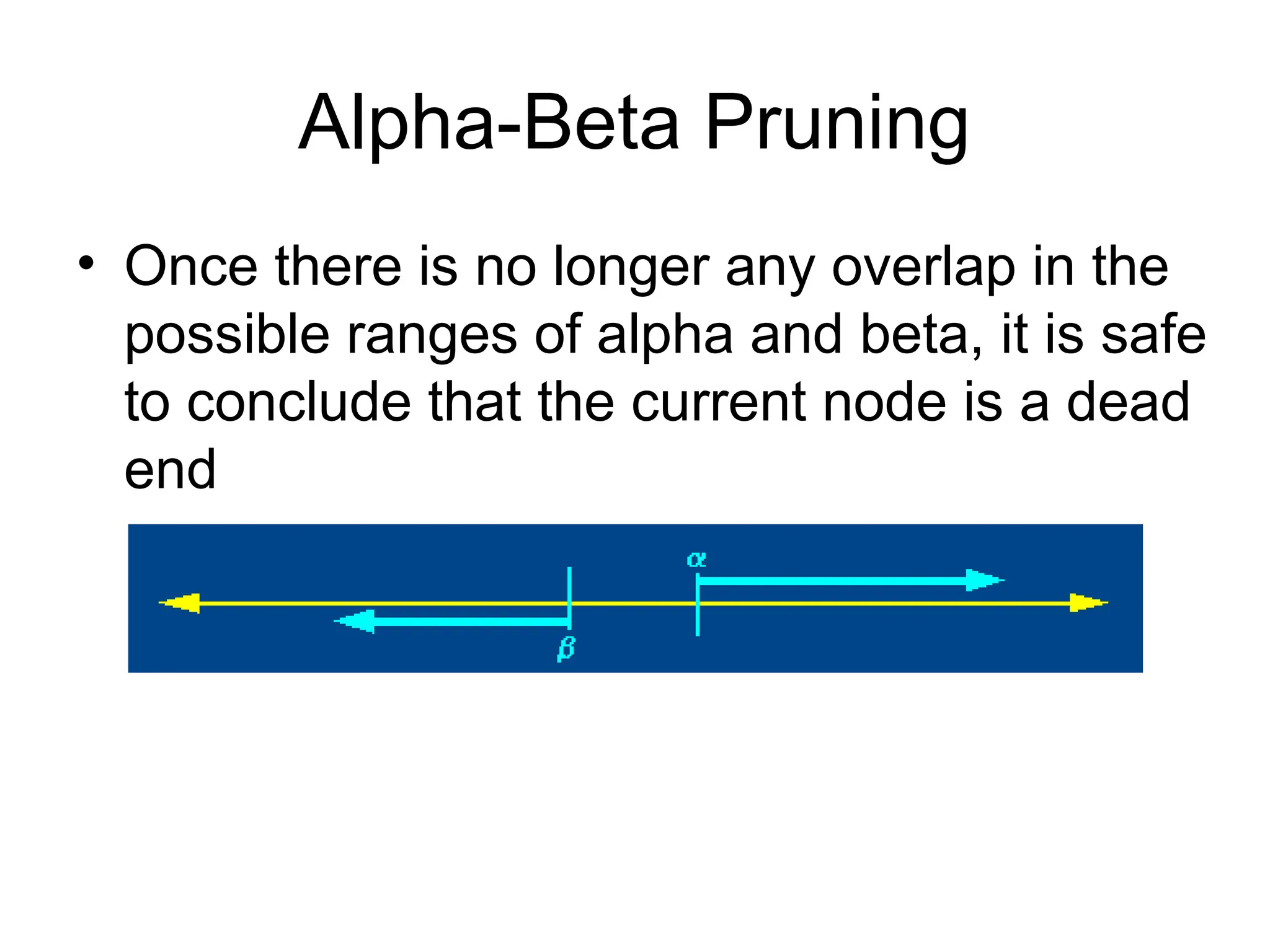 Alpha-Beta Pruning
• Once there is no longer any overlap in the
possible ranges of alpha and beta, it is safe
to conclude that the current node is a dead
end
 