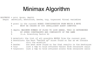 Types of Algorithms in Adversarial Search Minmax Algorithm Alpha-Beta ...