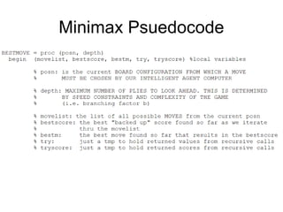 Types of Algorithms in Adversarial Search Minmax Algorithm Alpha-Beta ...