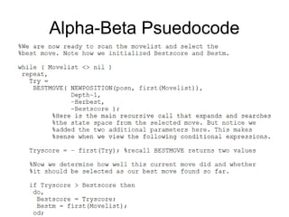 Types of Algorithms in Adversarial Search Minmax Algorithm Alpha-Beta ...