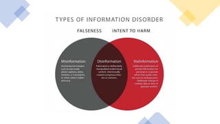 Fake News: How to Identify them and Respond Authentically