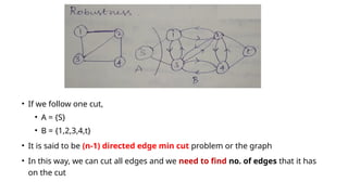 Comprehensive Guide to Global Minimum Cut and Contraction Algorithm in ...