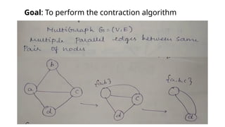 Contraction Math Graph Comprehensive Guide to Global Minimum Cut and Contraction Algorithm in ...