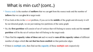Comprehensive Guide to Global Minimum Cut and Contraction Algorithm in ...