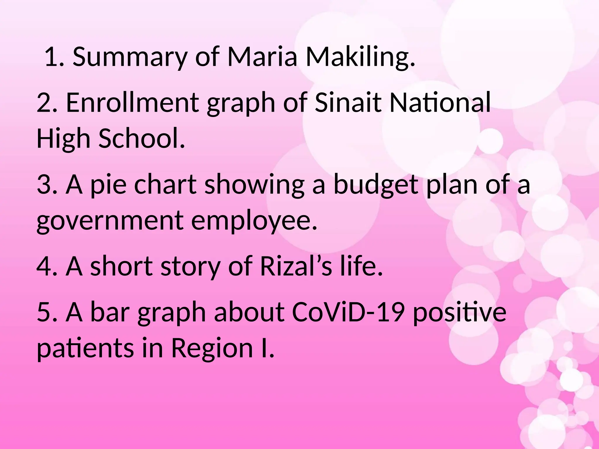 1. Summary of Maria Makiling.
2. Enrollment graph of Sinait National
High School.
3. A pie chart showing a budget plan of a
government employee.
4. A short story of Rizal’s life.
5. A bar graph about CoViD-19 positive
patients in Region I.
 
