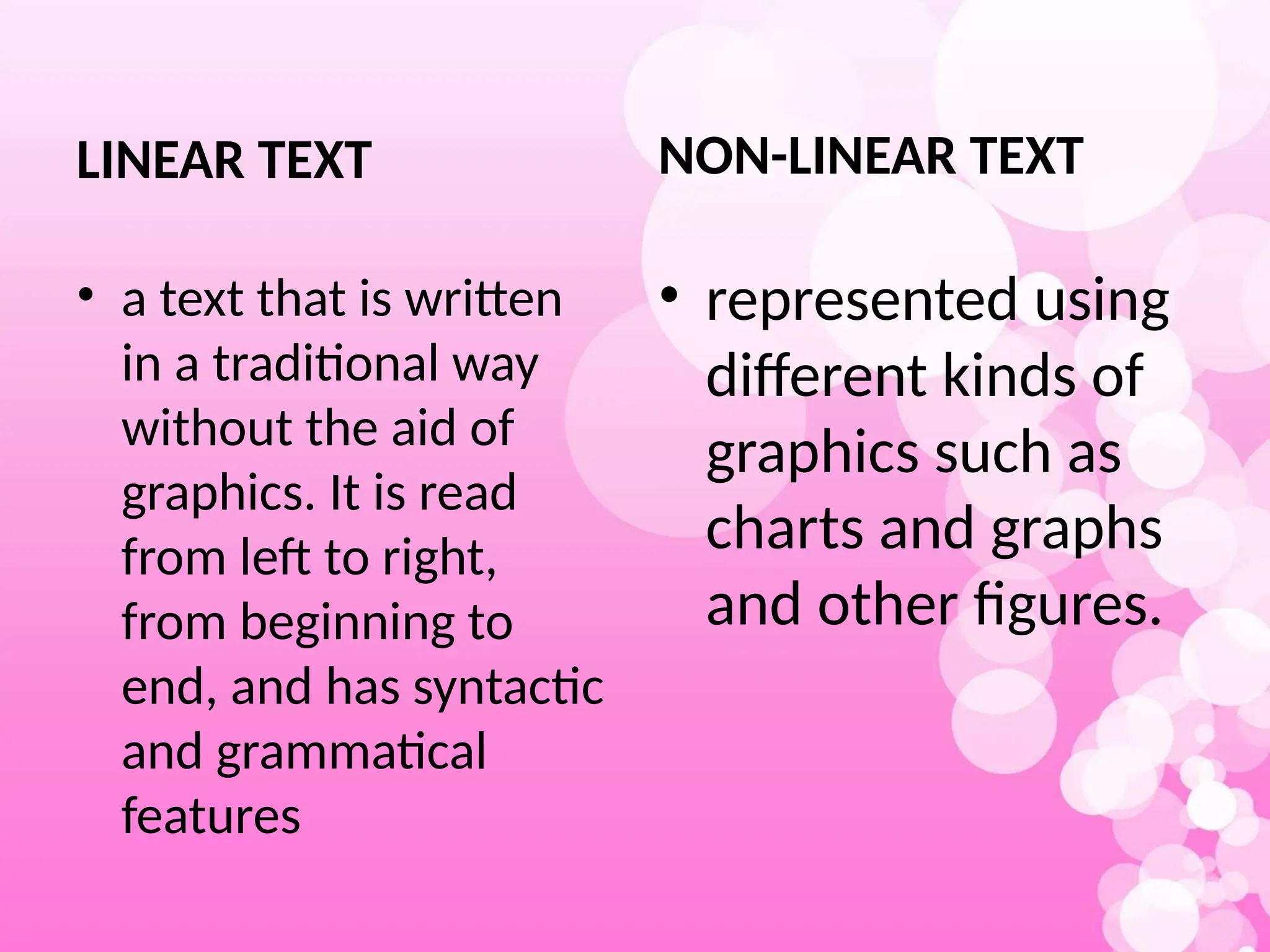 LINEAR TEXT
• a text that is written
in a traditional way
without the aid of
graphics. It is read
from left to right,
from beginning to
end, and has syntactic
and grammatical
features
NON-LINEAR TEXT
• represented using
different kinds of
graphics such as
charts and graphs
and other figures.
 