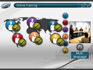 Online Training




                    Multi-
                  language


                  Presentation Evolution
 