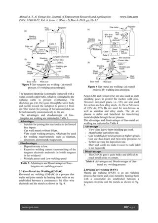 Ahmad A. Y. Al-Qenaei Int. Journal of Engineering Research and Applications www.ijera.com
ISSN: 2248-9622, Vol. 6, Issue 3, (Part - 2) March 2016, pp.78- 83
www.ijera.com 80|P a g e
Figure 3 Gas–tungsten arc welding: (a) overall
process; (b) welding area enlarged.
The tungsten electrode is normally contacted with a
water cooled copper tube, which is connected to the
welding cable to prevent overheating. The
shielding gas (Ar, He) goes throughthe torch body
and nozzle toward the weldpool to protect it from
air.Filler metal (for joining of thickermaterials) can
be fed manually orautomatically to the arc.
The advantages and disadvantages of Gas-
tungsten arc welding are indicated in Table 3.
Advantages
-
-
-
-
Suitable for joining thin sectiondue to its limited
heat inputs.
Can weld metals without fillers.
Very clean welding process, whichcan be used
for welding reactivemetals such as titanium,
zirconium, aluminum& magnesium.
Disadvantages
-
-
-
Deposition rate is low.
Excessive welding current causesmelting of the
tungsten electrode andresults in brittle tungsten
in the weldpool.
Multiple passes and Low welding speed
Table 3: Advantages and Disadvantages of Gas–
tungsten arc -welding process
2.3 Gas–Metal Arc Welding (GMAW)
Gas-metal arc welding (GMAW) is a process that
melts and joins metals by heating them with an arc
established between a continuously fed filler wire
electrode and the metals as shown in Fig. 4.
Figure 4 Gas–metal arc welding: (a) overall
process; (b) welding area enlarged.
Argon (Ar) and Helium (He) are also used as inert
shielding gases to protect the molten weld pool.
However, non-inert gases, i.e., CO2 are also used
for carbon and low alloy steels. Ar, He or Mixtures
of 25% Ar, 75% He are used for non-ferrous as
well as stainless and alloy steels. The Ar arc
plasma is stable and beneficial for transferring
metal droplets through the arc plasma.
The advantages and disadvantages of Gas-metal arc
welding are indicated in Table 4.
Advantages
-
-
-
-
-
Very clean due to inert shielding gas used.
Much higher deposition rate.
Can weld thicker weld sections at higher speeds.
Can use dual-touch and twin-wire processes to
further increase the deposition rate.
Short and stable arc make it easier to weld (skill
is not required).
Disadvantages
- The GMAW gun is quite bulky and difficult to
reach small areas or corners.
Table 4: Advantages and Disadvantages of Gas–
metal arc -welding process
2.4Plasma arc welding (PAW)
Plasma arc welding (PAW) is an arc welding
process that melts and joins metalsby heating them
with a constricted arc established between a
tungsten electrode and the metals as shown in Fig.
5.
 