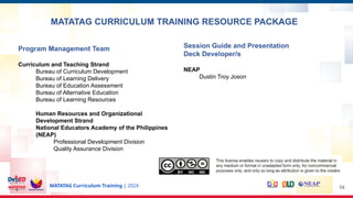MATATAG Curriculum Training | 2024 54
Program Management Team
Curriculum and Teaching Strand
Bureau of Curriculum Development
Bureau of Learning Delivery
Bureau of Education Assessment
Bureau of Alternative Education
Bureau of Learning Resources
Human Resources and Organizational
Development Strand
National Educators Academy of the Philippines
(NEAP)
Professional Development Division
Quality Assurance Division
Session Guide and Presentation
Deck Developer/s
NEAP
Dustin Troy Joson
MATATAG CURRICULUM TRAINING RESOURCE PACKAGE
 