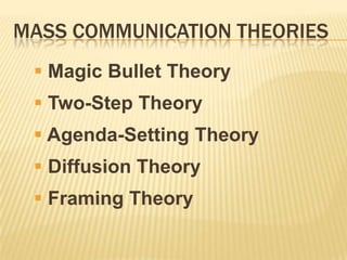 MASS COMMUNICATION THEORIES
  Magic Bullet Theory
  Two-Step Theory
  Agenda-Setting Theory
  Diffusion Theory
  Framing Theory
 