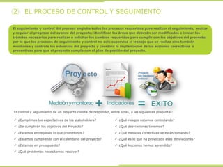 El seguimiento y control del proceso engloba todos los procesos requeridos para realizar el seguimiento, revisar
y regular el progreso del avance del proyecto; identificar las áreas que deberán ser modificadas e iniciar los
trámites necesarios para realizar o solicitar los cambios requeridos para cumplir con los objetivos del proyecto;
por lo que los procesos de seguimiento y control no solo supervisa el trabajo que se realiza sino también
monitorea y controla los esfuerzos del proyecto y coordina la implantación de las acciones correctivas o
preventivas para que el proyecto cumpla con el plan de gestión del proyecto.
2 EL PROCESO DE CONTROL Y SEGUIMIENTO
 ¿Cumplimos las expectativas de los stakeholders?
 ¿Se cumplirán los objetivos del Proyecto?
 ¿Estamos entregando lo que prometimos?
 ¿Estamos cumpliendo con el calendario del proyecto?
 ¿Estamos en presupuesto?
 ¿Qué problemas necesitamos resolver?
 ¿Qué riesgos estamos controlando?
 ¿Qué desviaciones tenemos?
 ¿Qué medidas correctivas se están tomando?
 ¿Qué es lo que ha provocado esas desviaciones?
 ¿Qué lecciones hemos aprendido?
El control y seguimiento de un proyecto consta de responder, entre otras, a las siguientes preguntas:
 