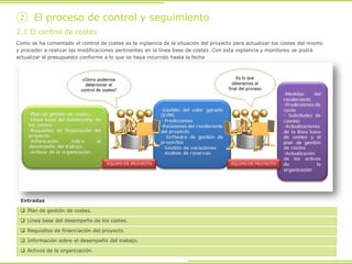 Como se ha comentado el control de costes es la vigilancia de la situación del proyecto para actualizar los costes del mismo
y proceder a realizar las modificaciones pertinentes en la línea base de costes. Con esta vigilancia y monitoreo se podrá
actualizar el presupuesto conforme a lo que se haya incurrido hasta la fecha
2.1 El control de costes
② El proceso de control y seguimiento
Entradas
 Plan de gestión de costes.
 Línea base del desempeño de los costes.
 Requisitos de financiación del proyecto.
 Información sobre el desempeño del trabajo.
 Activos de la organización.
 