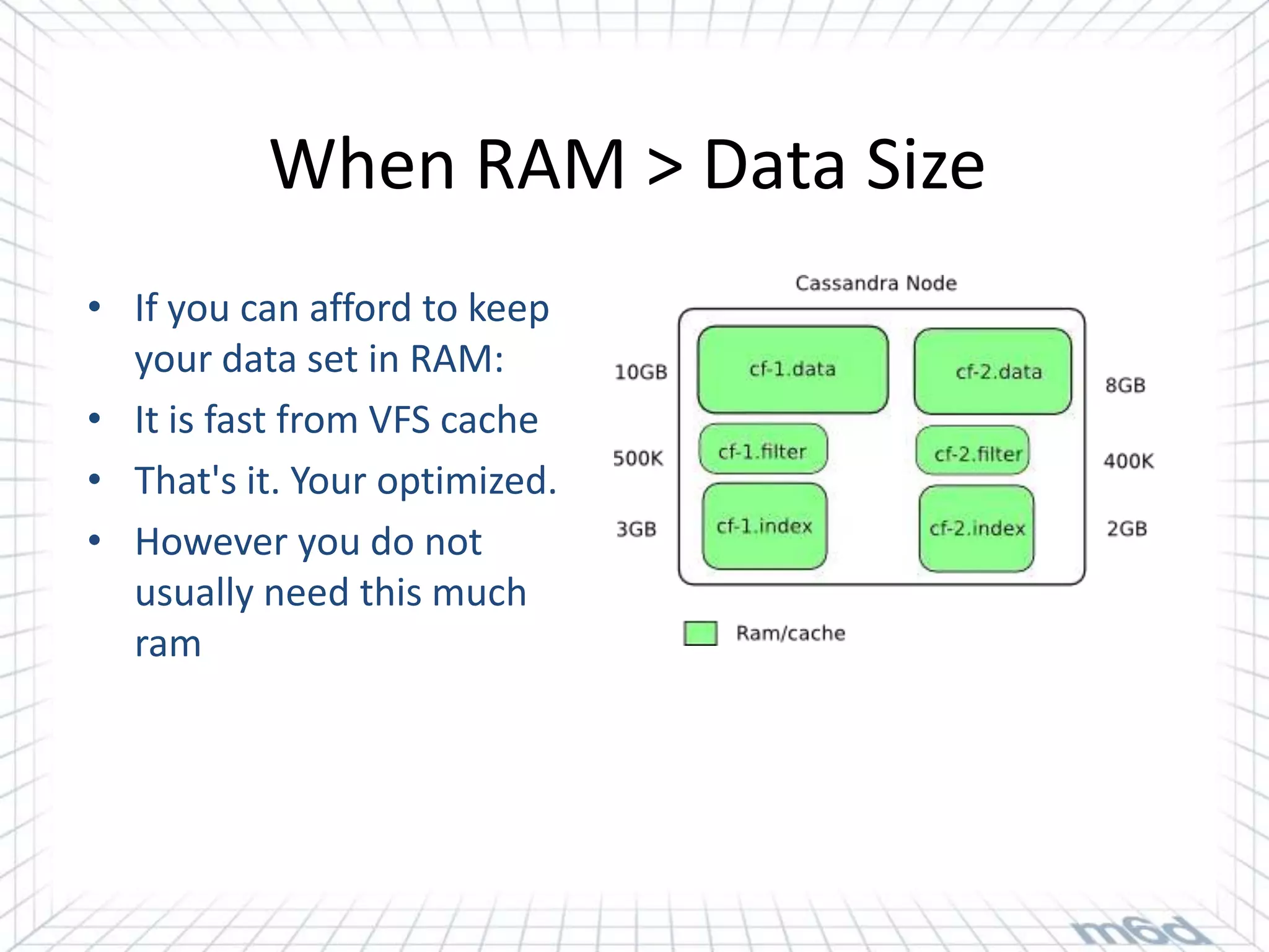When RAM > Data Size
• If you can afford to keep
  your data set in RAM:
• It is fast from VFS cache
• That's it. Your optimized.
• However you do not
  usually need this much
  ram
 