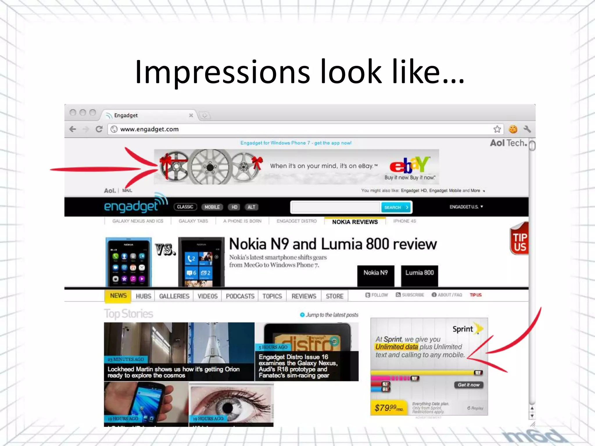 Impressions look like…
 