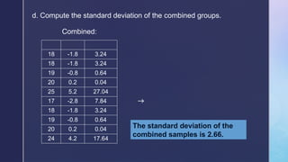 d. Compute the standard deviation of the combined groups.
The standard deviation of the
combined samples is 2.66.
18 -1.8 3.24
18 -1.8 3.24
19 -0.8 0.64
20 0.2 0.04
25 5.2 27.04
17 -2.8 7.84
18 -1.8 3.24
19 -0.8 0.64
20 0.2 0.04
24 4.2 17.64
Combined:
→
 