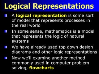 Visual Problem Solving (Lecture) | PPTX | Computing | Technology ...