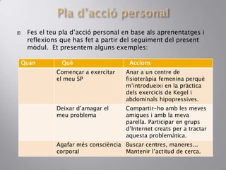  Fes el teu pla d’acció personal en base als aprenentatges i
reflexions que has fet a partir del seguiment del present
mòdul. Et presentem alguns exemples:
Quan Què Accions
Començar a exercitar
el meu SP
Anar a un centre de
fisioteràpia femenina perquè
m’introdueixi en la pràctica
dels exercicis de Kegel i
abdominals hipopressives.
Deixar d’amagar el
meu problema
Compartir-ho amb les meves
amigues i amb la meva
parella. Participar en grups
d’Internet creats per a tractar
aquesta problemàtica.
Agafar més consciència
corporal
Buscar centres, maneres...
Mantenir l’actitud de cerca.
 