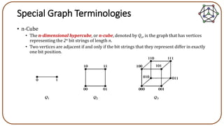 Graph Theory | PPTX