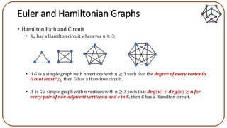 Graph Theory | PPTX