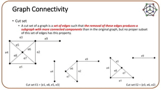Graph Theory | PPTX
