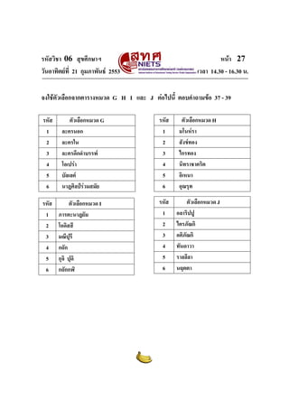 รหัสวิชา 06 สุขศึกษาฯ หนา 27
วันอาทิตยที่ 21 กุมภาพันธ 2553 เวลา 14.30 - 16.30 น.
จงใชตัวเลือกจากตารางหมวด G H I และ J ตอไปนี้ ตอบคําถามขอ 37 - 39
รหัส ตัวเลือกหมวด G
1 ละครนอก
2 ละครใน
3 ละครดึกดําบรรพ
4 โอเปรา
5 บัลเลต
6 นาฎศิลปรวมสมัย
รหัส ตัวเลือกหมวด H
1 มโนหรา
2 สังขทอง
3 ไกรทอง
4 นิทราชาคริต
5 อิเหนา
6 อุณรุท
รหัส ตัวเลือกหมวด J
1 อลาริปปู
2 ไตรภัณกิ
3 อติภัณกิ
4 ทันดาวา
5 ราลลีลา
6 นฤตตา
รหัส ตัวเลือกหมวด I
1 ภารตะนาฎยัม
2 โอดิสสี
3 มณีปุรี
4 กถัก
5 กุจิ ปุดิ
6 กถักกฬิ
 