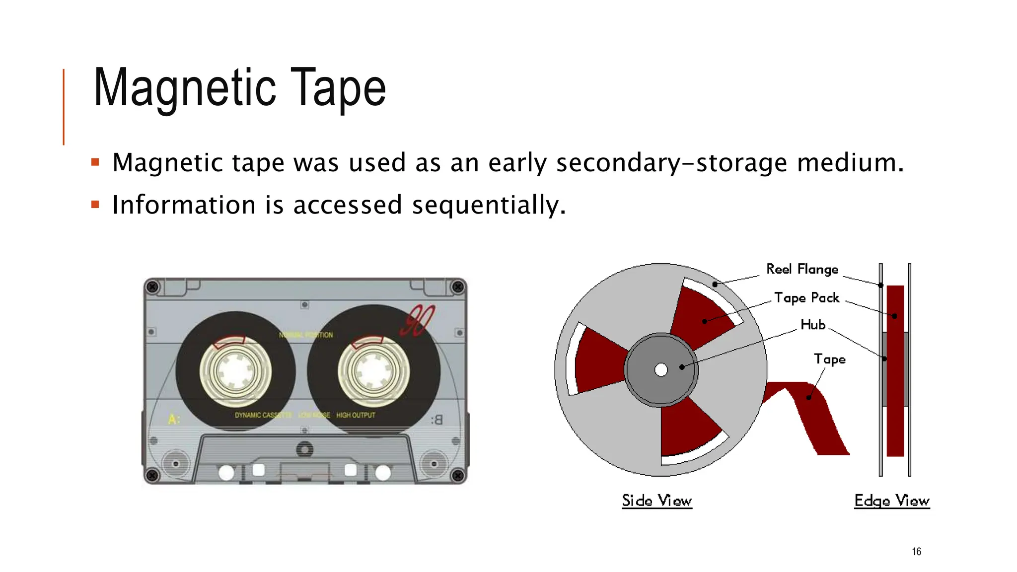 Input Output Management in Operating System | PPTX