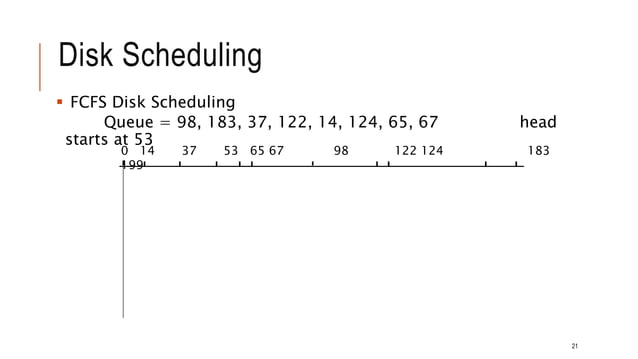 Input Output Management in Operating System | PPTX