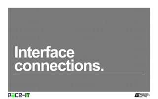 Interface
connections.
 