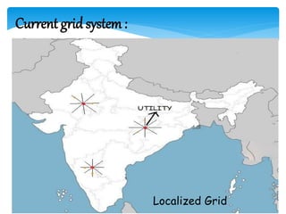 Current grid system:
Localized Grid
 