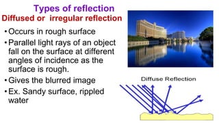 Types of reflection
Diffused or irregular reflection
• Occurs in rough surface
•Parallel light rays of an object
fall on the surface at different
angles of incidence as the
surface is rough.
• Gives the blurred image
•Ex. Sandy surface, rippled
water
 