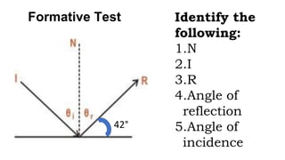 42°
Identify the
following:
1.N
2.I
3.R
4.Angle of
reflection
5.Angle of
incidence
Formative Test
 