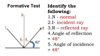 42°
Identify the
following:
1.N - normal
2.I- incident ray
3.R – reflected ray
4.Angle of reflection
= 48°
5. Angle of incidence
= 48°
Formative Test
 