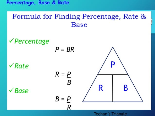 M6_Q2_W3_Percentage, Rate & Base.pptx
