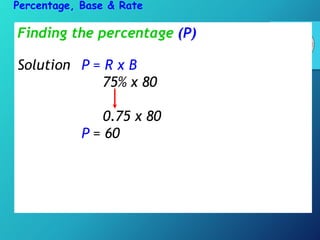 Regular Percentage Method M6_Q2_W3_Percentage, Rate _ Base.pptx