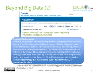 Beyond Big Data (2)

Semantic Technologies
Semantic technologies extract meaning from data, ranging from quantitative
data...