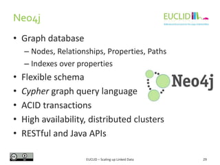 Neo4j
• Graph database
– Nodes, Relationships, Properties, Paths
– Indexes over properties

•
•
•
•
•

Flexible schema
Cypher graph query language
ACID transactions
High availability, distributed clusters
RESTful and Java APIs
EUCLID – Scaling up Linked Data

29

 