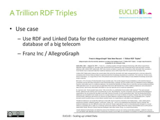A Trillion RDF Triples
• Use case
– Use RDF and Linked Data for the customer management
database of a big telecom

– Franz...