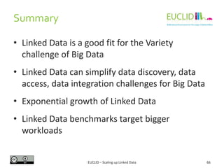 Summary
• Linked Data is a good fit for the Variety
challenge of Big Data
• Linked Data can simplify data discovery, data
...