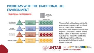 Traditional File Processing Example Sistem Informasi Manejemn-Sistem Manajemen Database | PPTX