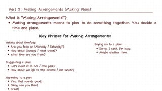 What is "Making Arrangements"?
Making arrangements means to plan to do something together. You decide a
time and place.
Part 2: Making Arrangements (Making Plans)
Asking about time/day:
Are you free on (Monday / Saturday)?
How about (Sunday / next week)?
What time are you free?
Suggesting a plan:
Let's meet at (3 PM / the park).
How about we (go to the cinema / eat lunch)?
Agreeing to a plan:
Yes, that sounds good.
Okay, see you then!
Great!
Saying no to a plan:
Sorry, I can't. I'm busy.
Maybe another time.
Key Phrases for Making Arrangements:
 